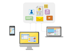 DATA SYNC CONNECTOR2
