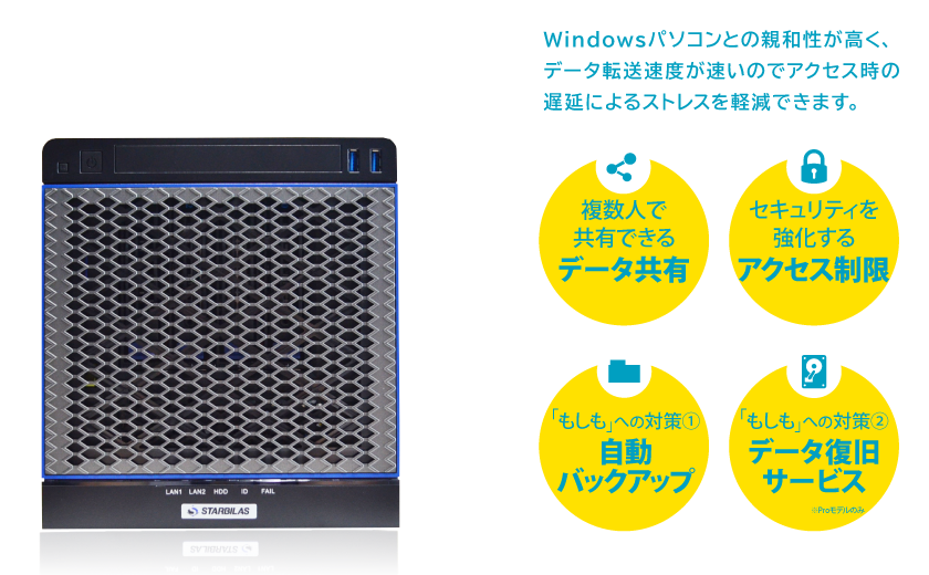 LSサーバー Windowsサーバー